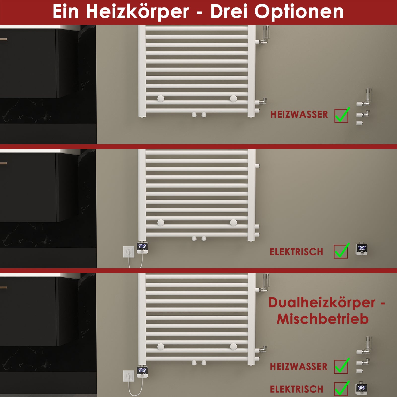 Dualbetriebheizkörper bzw. Mischbetriebheizkörper, Ein Heizkörper drei Optionen, Heizen im Winter über Heizwasser und/oder außerhalb der Wintersaison Elektrisch