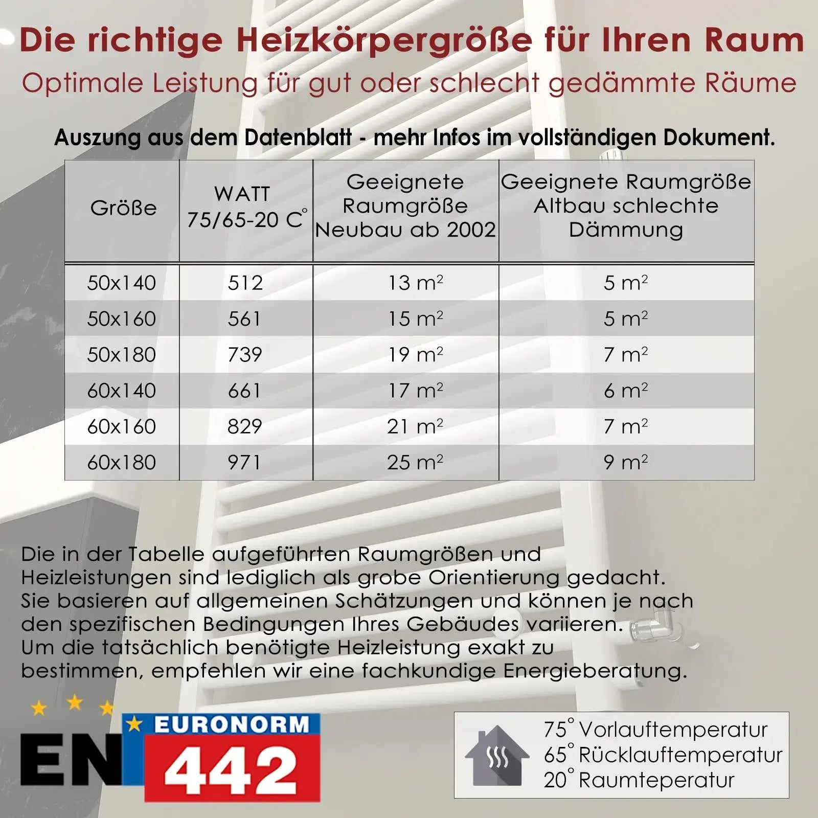 Austauschheizkörper & Renovierungsheizkörper Alrakis Badheizkoerper.SHOP Badheizkoerper Heizkörper