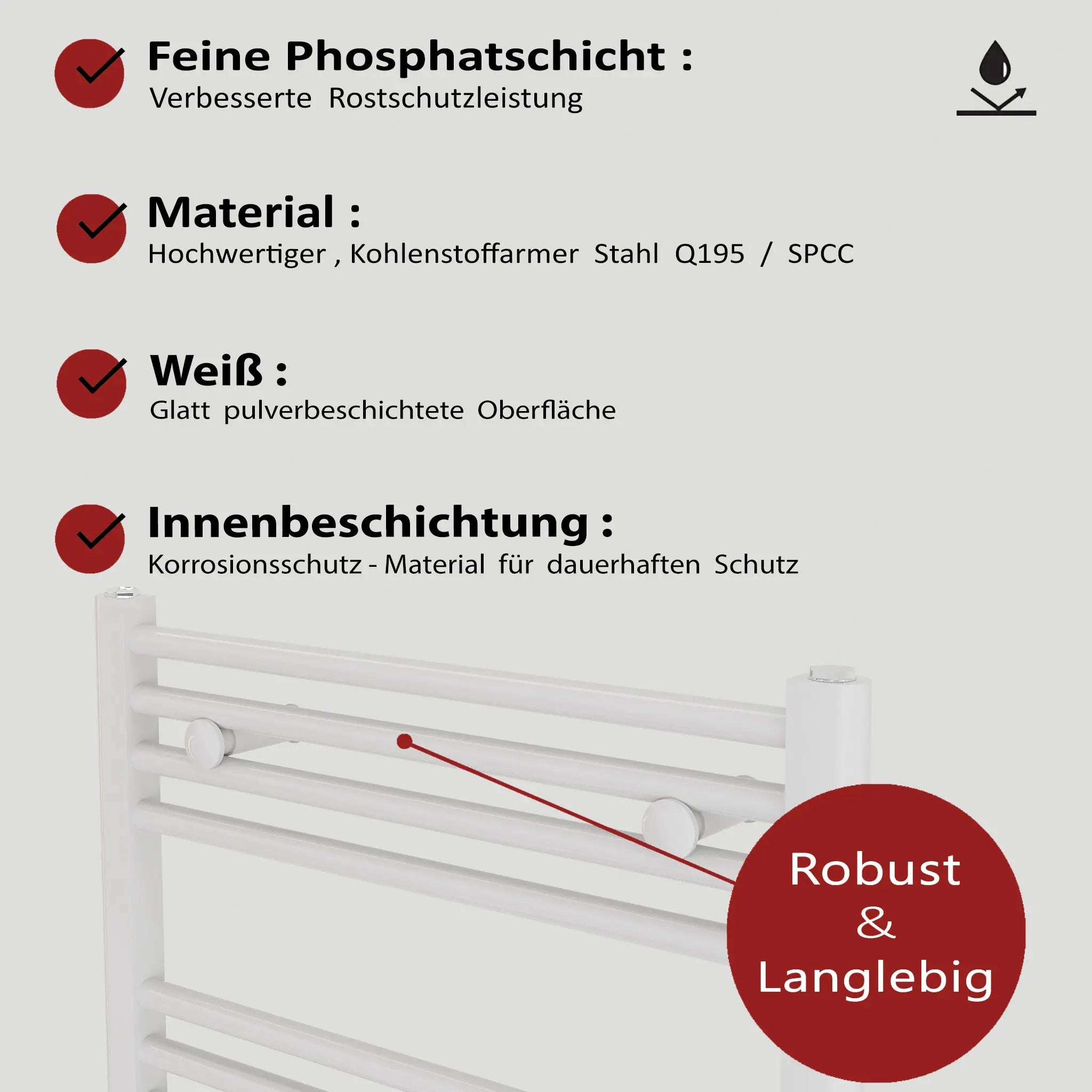 badheizkoerper.shop schaubild über die schichten des Heizkörpers und die Stahlstärke von 1,5mm
