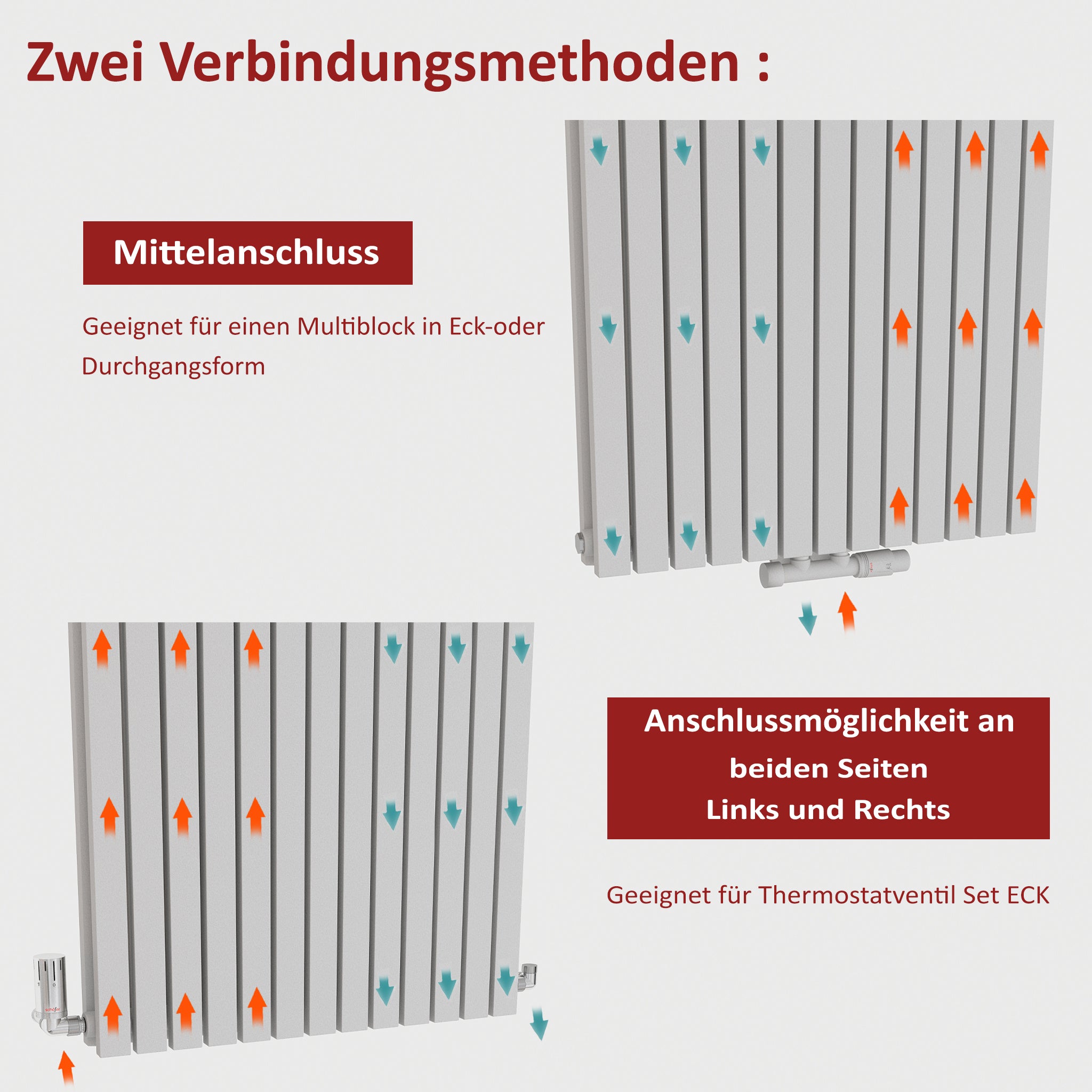 Designheizkörper, Paneelheizkörper 2-Lagig bis 4000 Watt - MIMOSA Vertikal