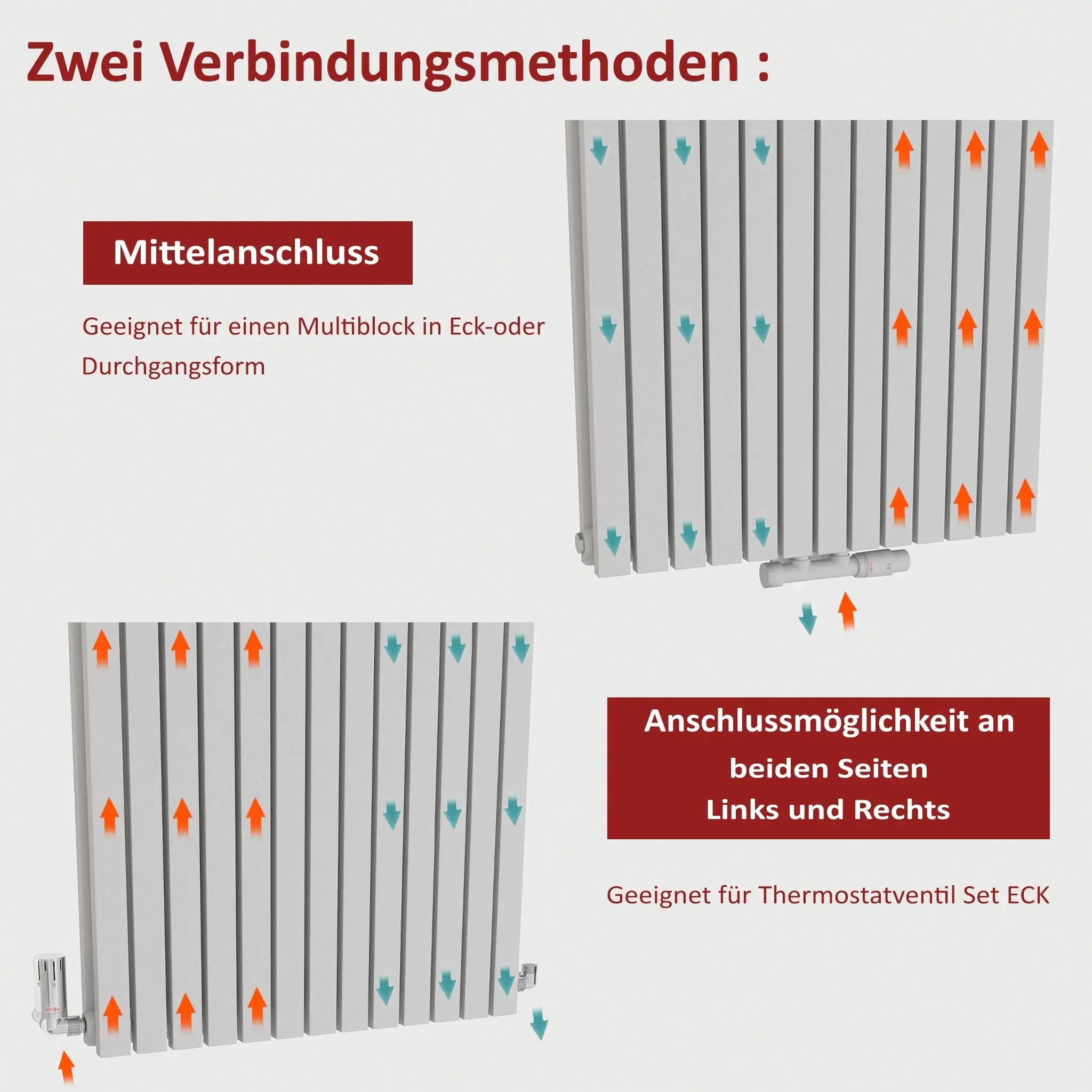 Design-Paneelheizkörper 2-Lagig mit extrem hoher Heizleistung (bis ~4.000 W) - MIMOSA Vertikal Badheizkoerper.SHOP Badheizkoerper Heizkörper