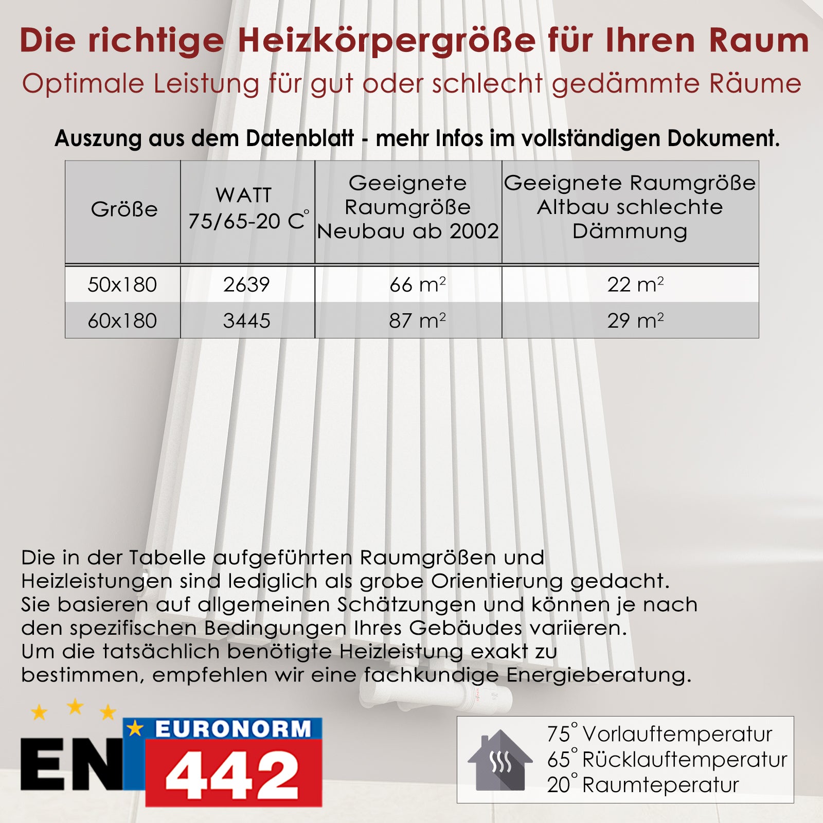 Designheizkörper, Paneelheizkörper 2-Lagig bis 4000 Watt - MIMOSA Vertikal