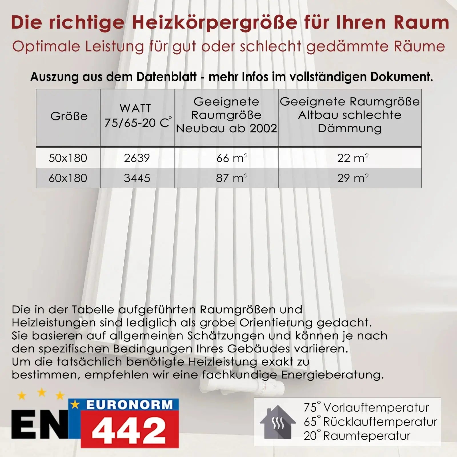 Design-Paneelheizkörper 2-Lagig mit extrem hoher Heizleistung (bis ~4.000 W) - MIMOSA Vertikal Badheizkoerper.SHOP Badheizkoerper Heizkörper