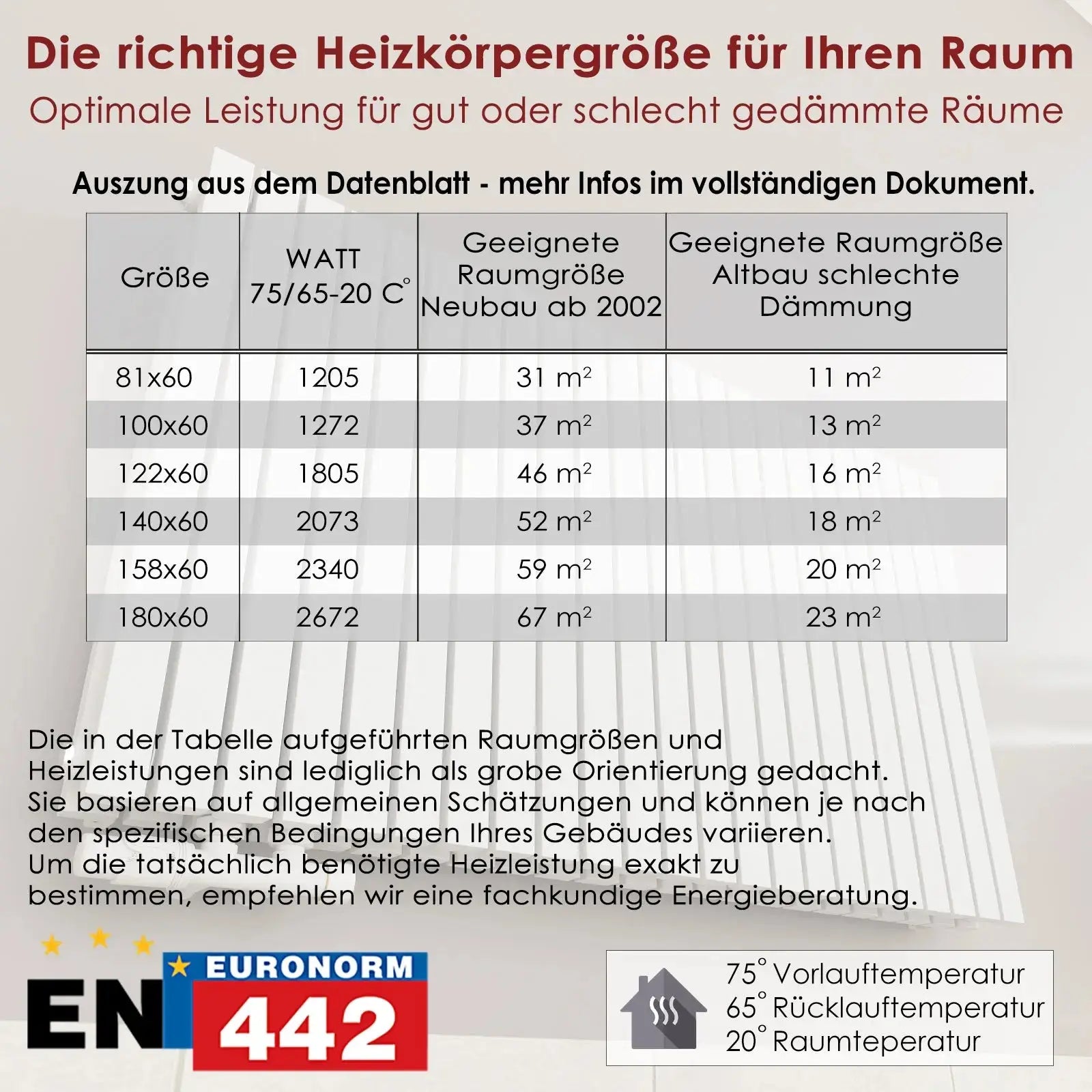 Design-Paneelheizkörper 2-Lagig mit extrem hoher Heizleistung (bis ~2.700 W) - MIMOSA Waagrecht Badheizkoerper.SHOP Badheizkoerper Heizkörper