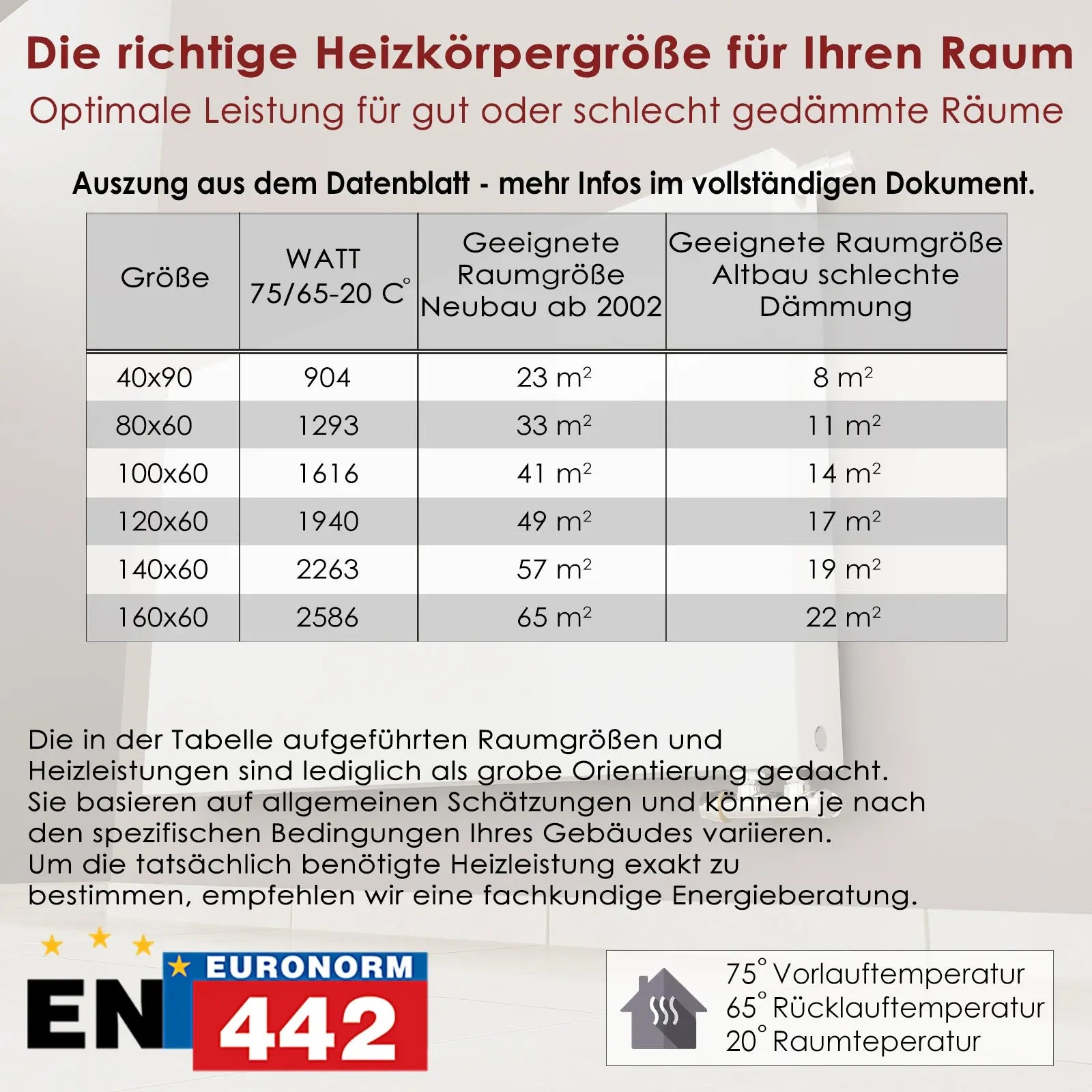 Typ22 Planheizkörper, Flachheizkörper, Austauschheizkörper NEVA Badheizkoerper.SHOP Badheizkoerper Heizkörper