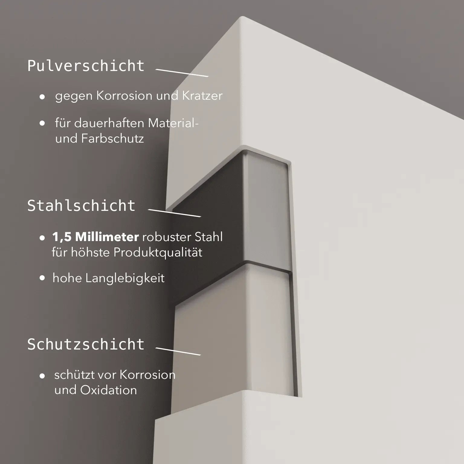 Planheizkörper Austauschheizkörper Typ22 - bis 2500 Watt Anschluss rechts in Weiss - NEVA Design - Badheizkoerper