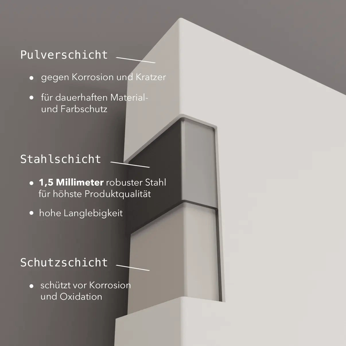 Typ20 Planheizkörper, Flachheizkörper DANYAL Vertikal Badheizkoerper.SHOP Badheizkoerper Heizkörper