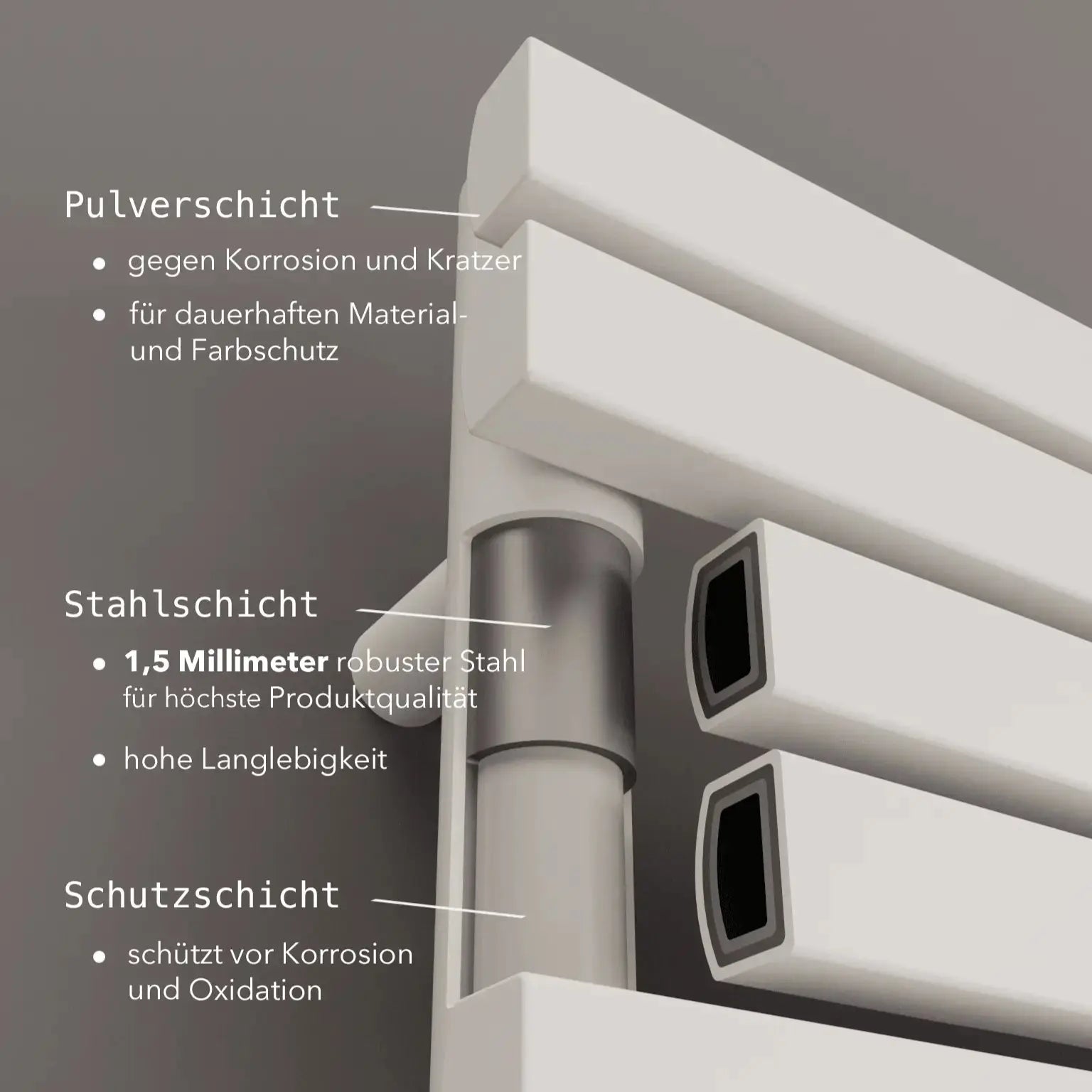 MIMOSA Badheizkörper Paneelheizkörper 1350 Watt in Weiss - Badheizkoerper