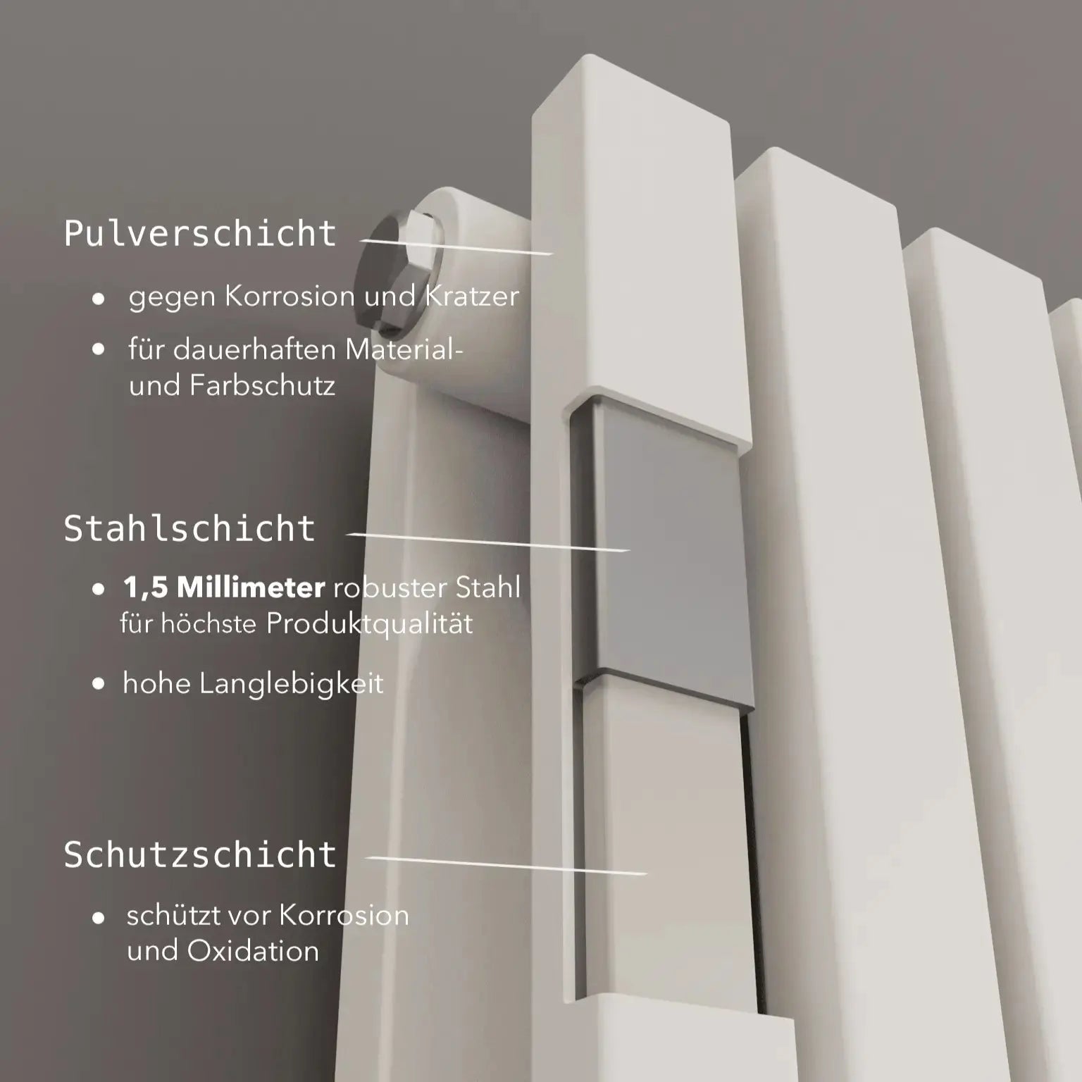 MIMOSA Design Paneelheizkörper Vertikal 2-Lagig Vertikal Weiss 2639/3445 WATT - Badheizkoerper