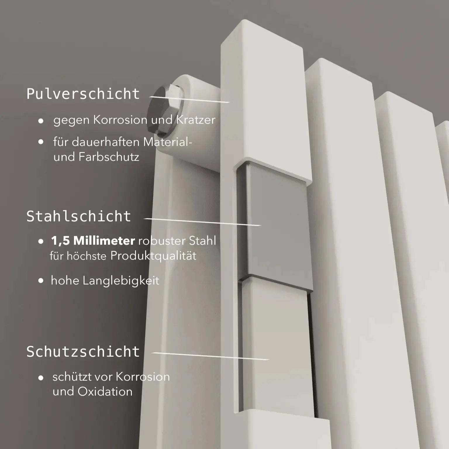 MIMOSA Paneelheizkörper 2-Lagig Waagrecht Weiss bis 2672 Watt - Badheizkoerper