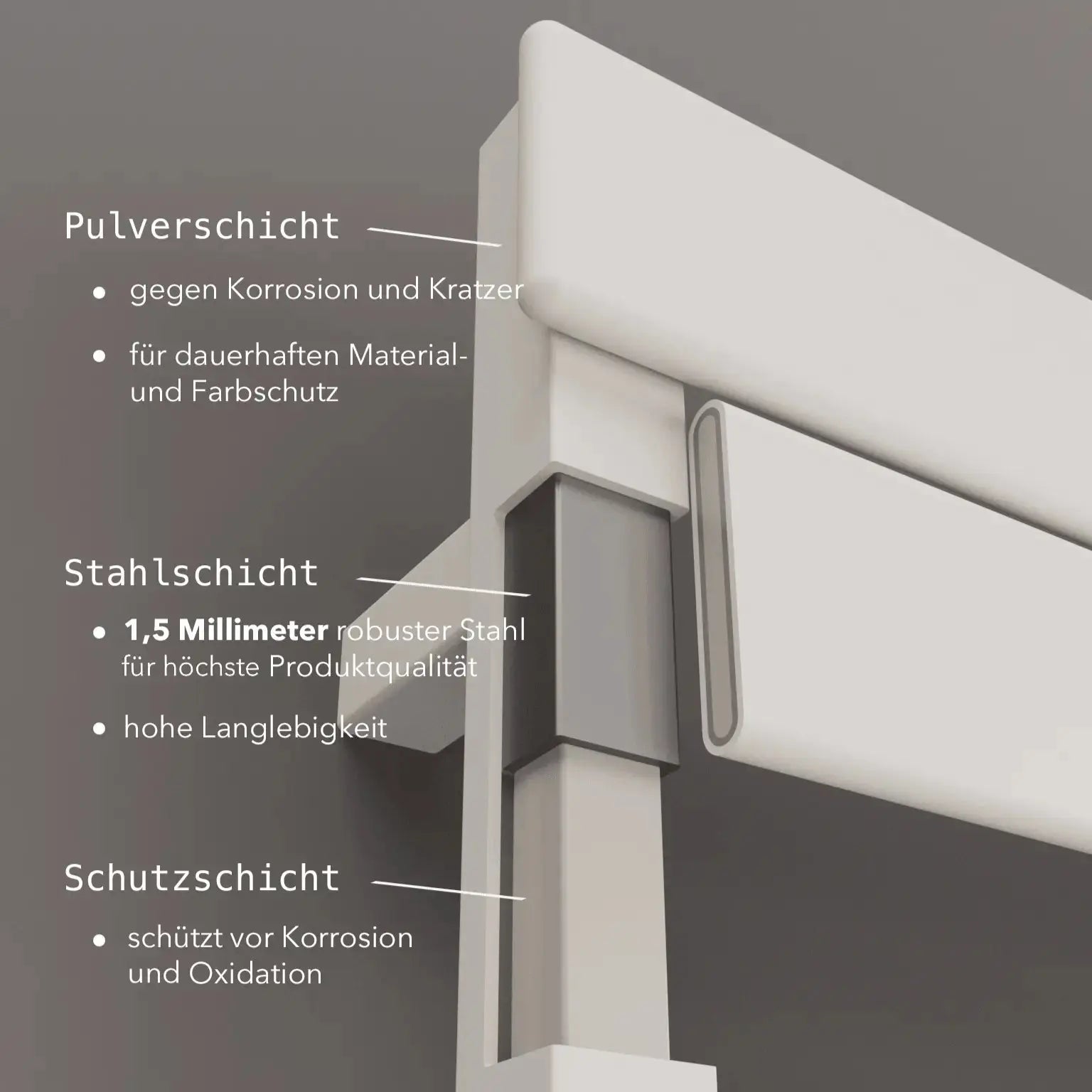 Elektroheizkörper Badheizkörper Handtuchheizkörper - POLARIS Paneelheizkörper - Weiss - Badheizkoerper
