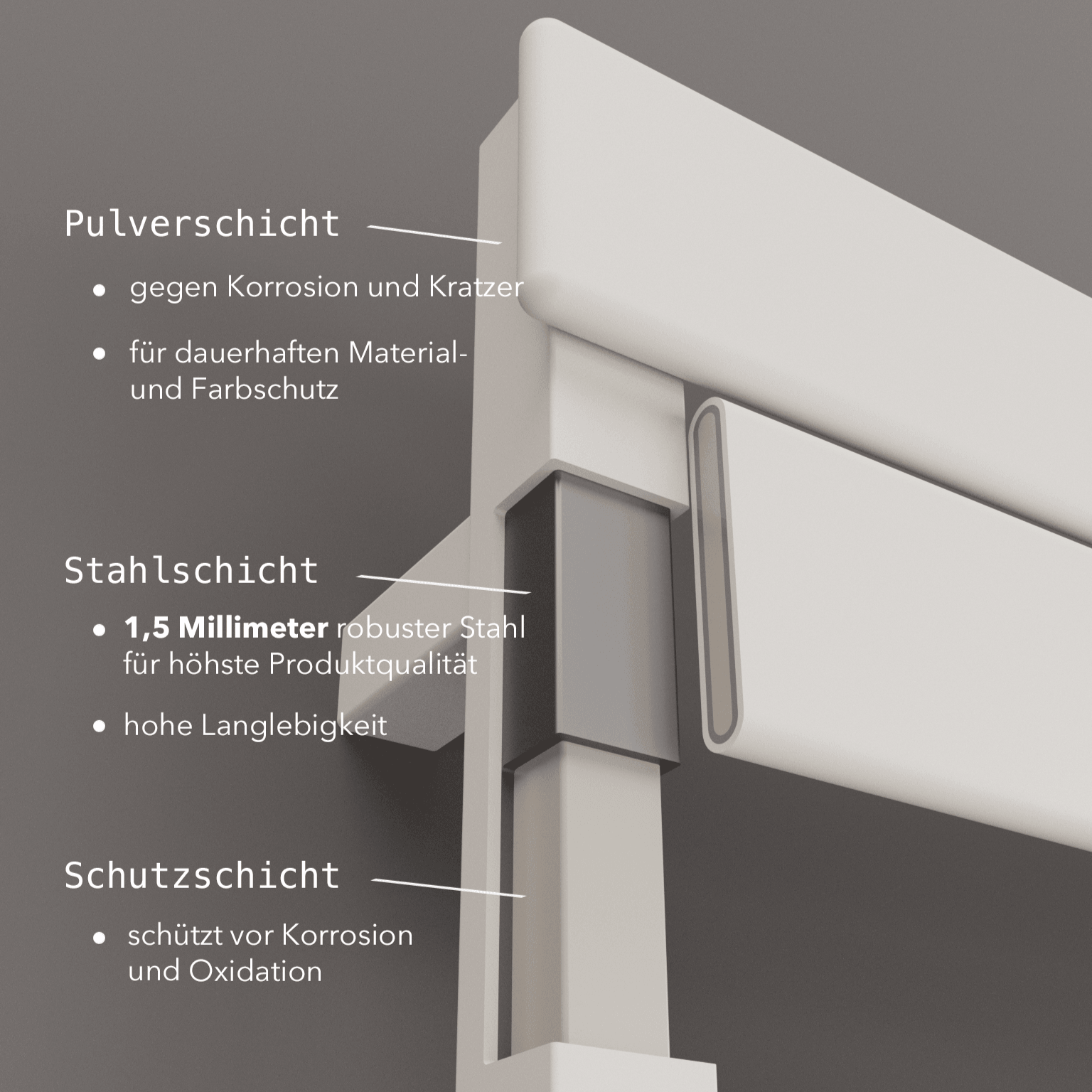 Austauschheizkörper Badheizkörper Handtuchheizkörper Paneelheizkörper Designheizkörper Elektroheizkörper seitlich Badezimmer Polaris weiß weiss Multiblock