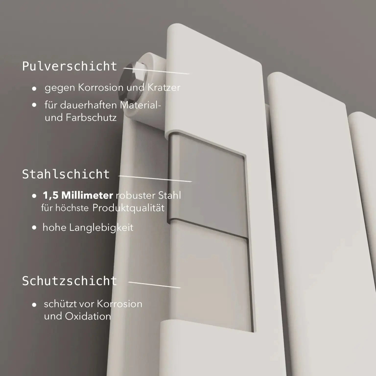 Pollux Design Paneelheizkörper 2-Lagig Wohnraumheizkörper 2296 Watt Vertikal Weiss - Badheizkoerper