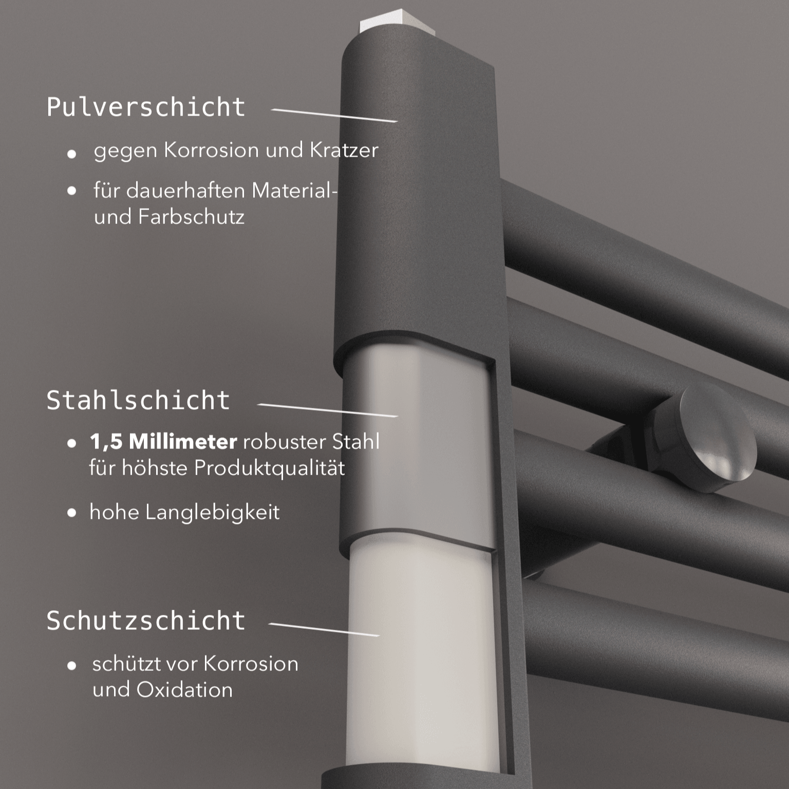 Austauschheizkörper Badheizkörper Handtuchheizkörper Paneelheizkörper Designheizkörper Elektroheizkörper seitlich Badezimmer Röhrenheizkörper Alrakis Anthrazit Multiblock