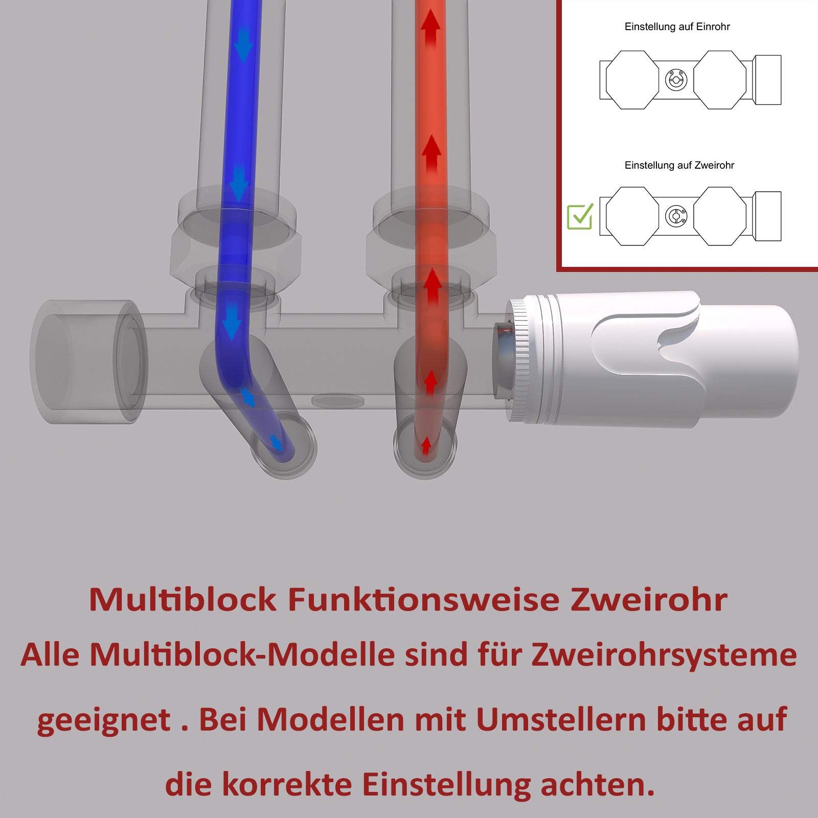 Multiblock Thermostat Set für Heizkörper - WEGA