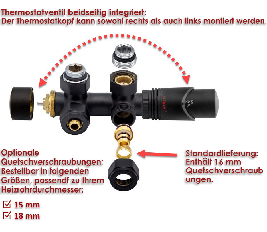 Multiblock Thermostat Set für Heizkörper - WEGA