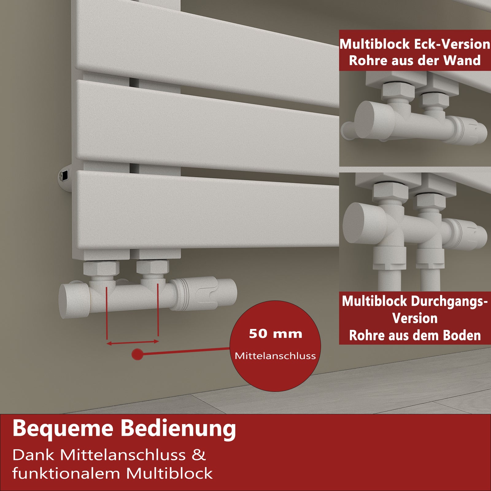 Multiblock Thermostat Set für Heizkörper - WEGA